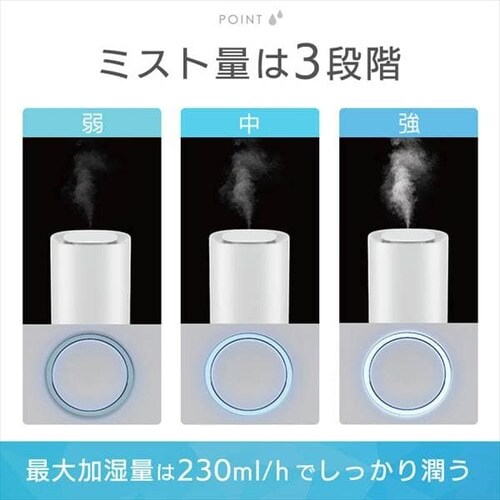 ������ �����g�� �ؑ�3.7�� / �m��6.4�� �㋋�� �^���N�e��3L PHM-UU23B-W �z���C�g_6