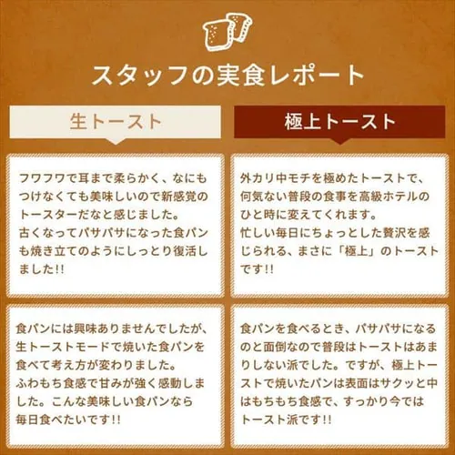 �}�C�R�����I�[�u���g�[�X�^�[ MOT-401 �S3�F_5