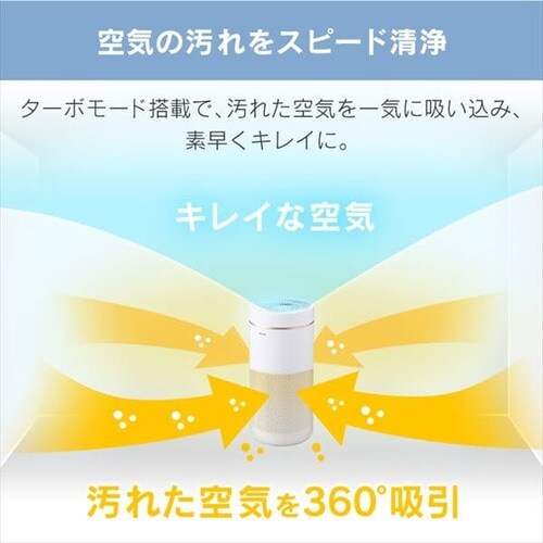 空気清浄機 28畳 風量5段階 自動モード ほこりセンサー IAP-A85-W 空気清浄機 28畳 風量5段階 自動モード ほこりセンサー IAP-A85-W