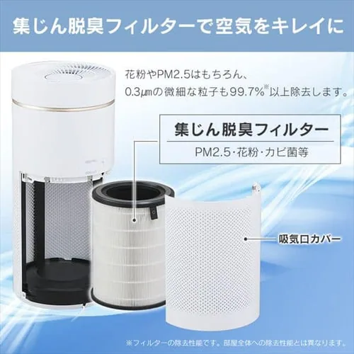 空気清浄機 28畳 IAP-A85 ほこりセンサー モニター_11