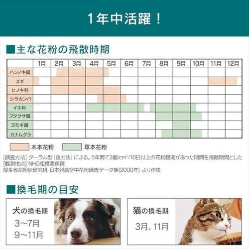 空気清浄機 28畳 IAP-A85 ほこりセンサー モニター_12