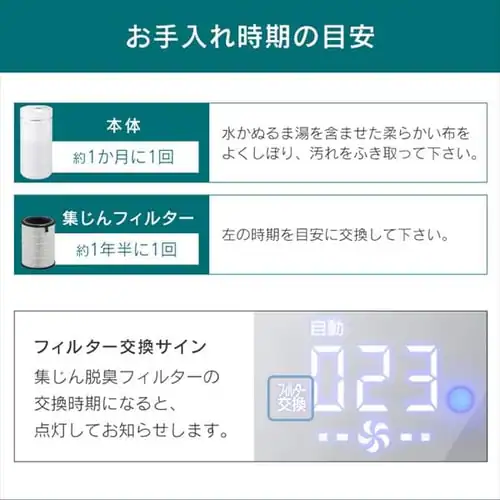 空気清浄機 28畳 IAP-A85 ほこりセンサー モニター_18