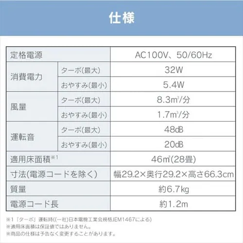 空気清浄機 28畳 IAP-A85 ほこりセンサー モニター_20