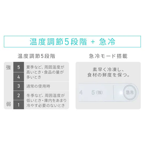 �Ⓚ�� 142L �ȃG�l ��������� IUSN-14A-W�y������s�z_14