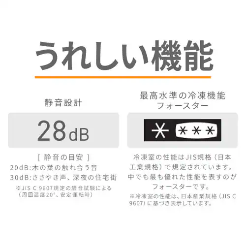 冷凍庫 142L 省エネ 自動霜取り IUSN-14A-W【代引き不可】_15