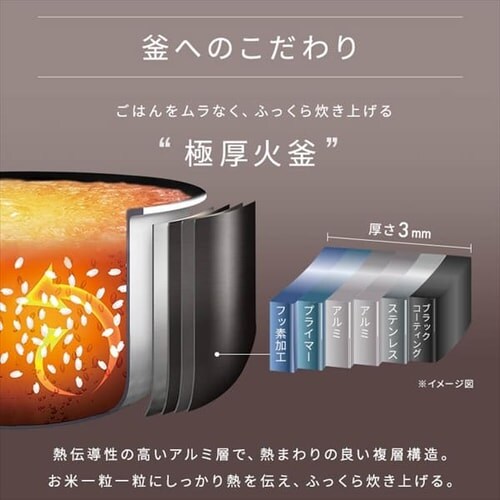 炊飯器 3合 IH 50銘柄炊き RC-IL30-W ホワイト H517438 │アイリス