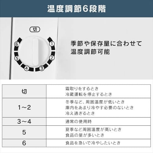 冷蔵庫 45L 小型 セカンド冷蔵庫 1ドア 幅47.2cm IRSD-5AL-W ホワイト