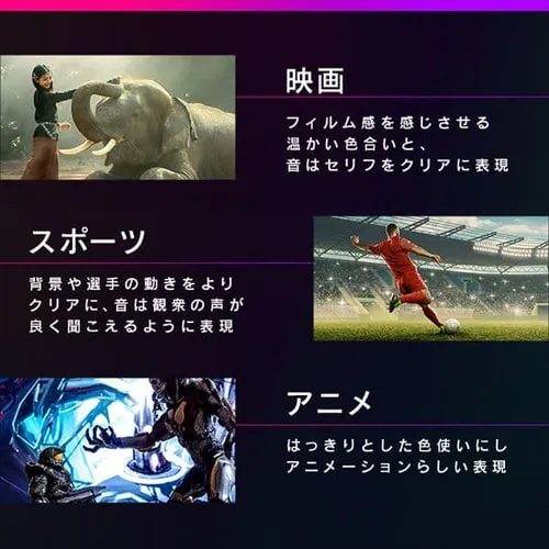 【訳あり】AI機能音声操作対応4Kチューナー内蔵液晶テレビ 50インチ 50XUC38VC _4