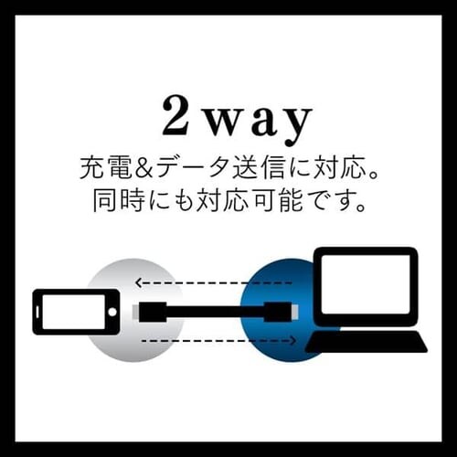 【メール便】高耐久USB-C to Lightningケーブル 1.5m ICCL-C15-B ブラック【代引き不可】_3