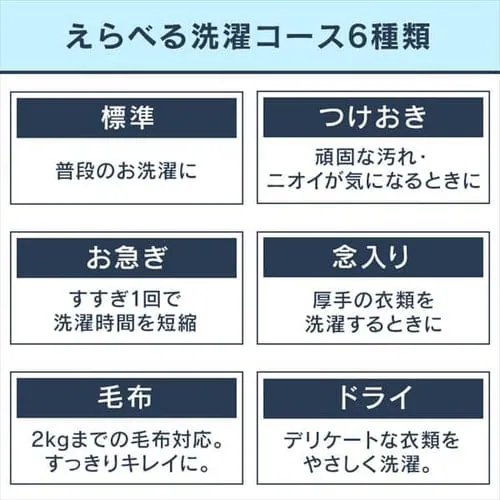 ����@ 4.5kg �����������ԒZ�k���[�h ��l��炵 IAW-T451_7