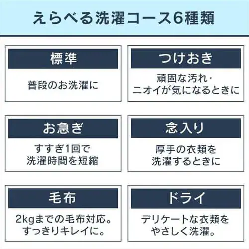 �y�󂠂�z�y�ݒu��݁z����@ 4.5kg �ݒu��� �����������ԒZ�k���[�h ��l��炵 IAW-T451_7