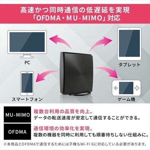 Wi-Fi���[�^�[ WN-DAX1800GR-IR �u���b�N_6