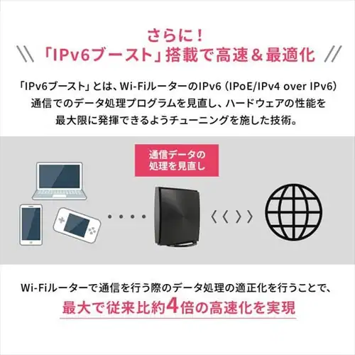 Wi-Fi���[�^�[ WN-DAX1800GR-IR �u���b�N_8