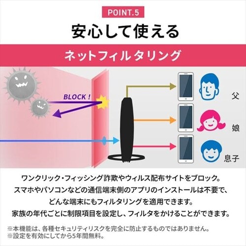 Wi-Fi���[�^�[ WN-DAX1800GR-IR �u���b�N_11