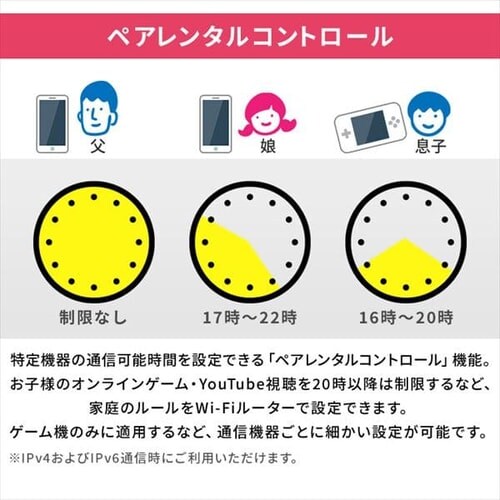 Wi-Fi���[�^�[ WN-DAX1800GR-IR �u���b�N_12