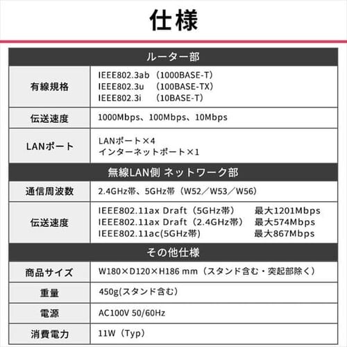 Wi-Fi���[�^�[ WN-DAX1800GR-IR �u���b�N_17