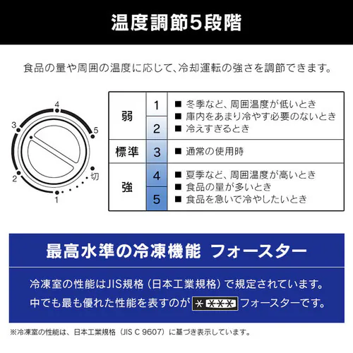 �y�󂠂�z�Ⓚ��60L�K���X��_7