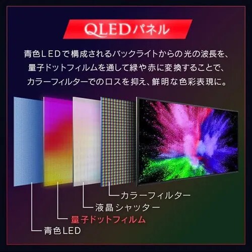 �y�󂠂�z�e���r 55V�^ 4K QLED LUCA 55X�pUC35_5