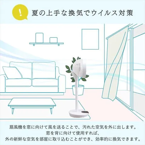 ��@ �É� DC���[�^�[ 360����U��FD-22T-W �z���C�g_7