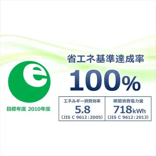 �y�󂠂�z���[���G�A�R��2.2kW�i�X�^���_�[�h�j IHF-2205G�i�����@�j IHR-2205G�i���O�@�j�z���C�g 6��_3