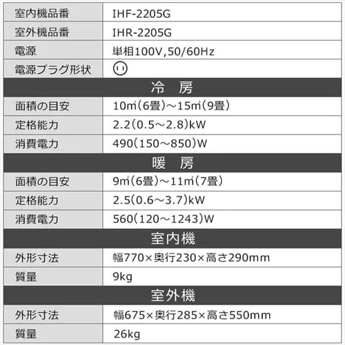 �y�󂠂�z���[���G�A�R��2.2kW�i�X�^���_�[�h�j IHF-2205G�i�����@�j IHR-2205G�i���O�@�j�z���C�g 6��_12
