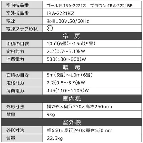 �y�󂠂�z���[���G�A�R��2.2kW�i�X�^���_�[�h�j IHF-2205G�i�����@�j IHR-2205G�i���O�@�j�z���C�g 6��_14