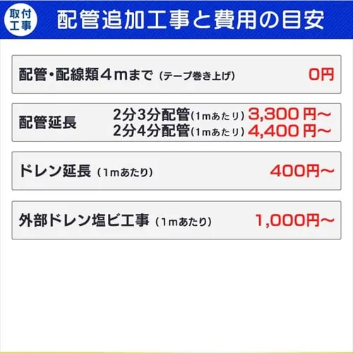 �y�󂠂�z���[���G�A�R��2.2kW�iWi-Fi�j IRA-2204W�i�����@�j IRA-2204RZ�i���O�@�j _5