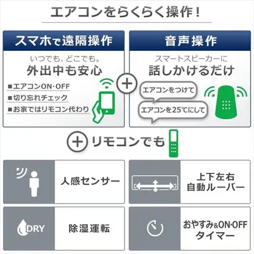 �y�󂠂�z���[���G�A�R��2.2kW�iWi-Fi�j IRA-2204W�i�����@�j IRA-2204RZ�i���O�@�j _6