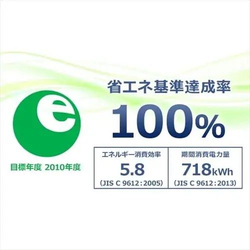 �y�󂠂�z���[���G�A�R��2.2kW�iWi-Fi�j IRA-2204W�i�����@�j IRA-2204RZ�i���O�@�j _7