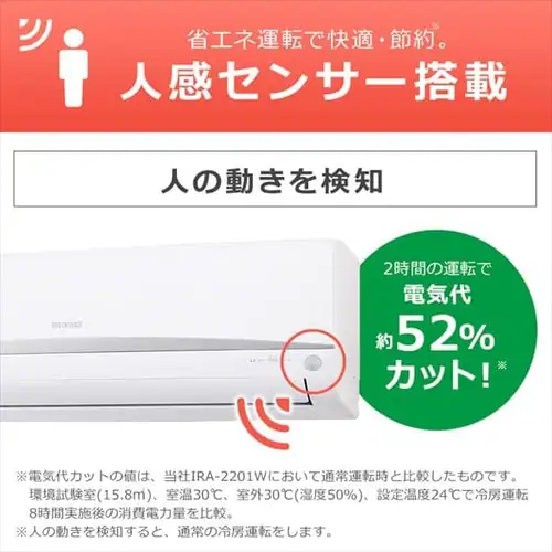 �y�󂠂�z���[���G�A�R��2.2kW�iWi-Fi�j IRA-2204W�i�����@�j IRA-2204RZ�i���O�@�j _16