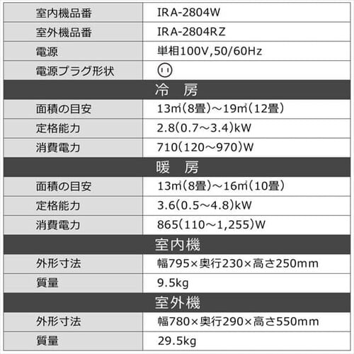 �G�A�R�� 10�� �H����� 2.8kw �X�}�z����Ή� IRA-2804W�y������s�z_21