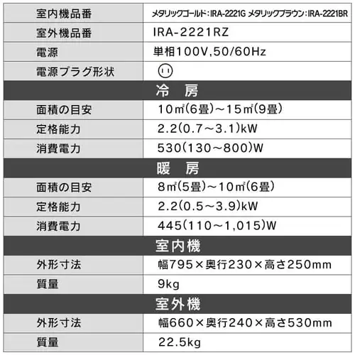 �G�A�R�� �H����� 6�� 2.2kw IRA-2221G_15