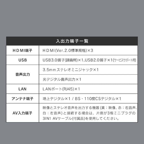 4K�`���[�i�[�����t���e���r 65V LUCA LT-65D6210B �u���b�N�y������s�z_15