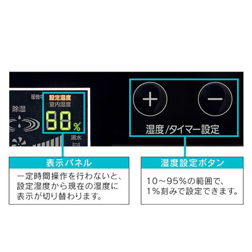 除湿機 コンプレッサー式 75畳 50L 大型 キャスター付 据付工事不要