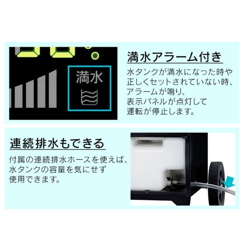 除湿機 コンプレッサー式 75畳 50L 大型 キャスター付 据付工事不要