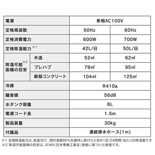 �����@ �R���v���b�T�[�� 75�� 50L ��^ �L���X�^�[�t ���t�H���s�v IJCG-A50-B�y������s�z_19