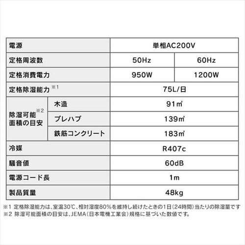 �����@ �R���v���b�T�[�� 111�� 75L ��^ �L���X�^�[�t IJCG-A75-B�y������s�z_16