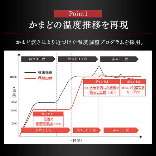 �y�󂠂�z����IH���ъ� 5.5�� _4