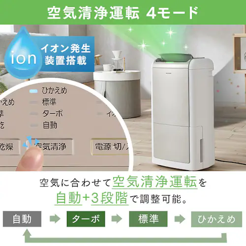 �����@ �R���v���b�T�[�� 30�� 12L ��C���� KIJCP-M120_5