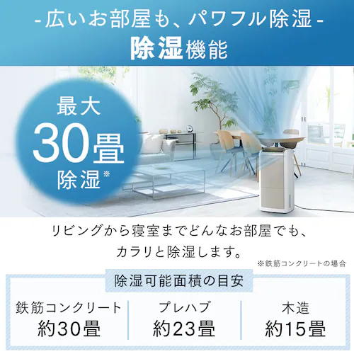 �����@ �R���v���b�T�[�� 30�� 12L ��C���� KIJCP-M120_7