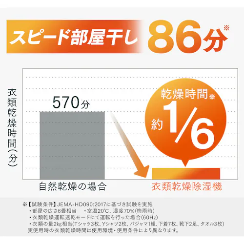 �����@ �R���v���b�T�[�� 30�� 12L ��C���� KIJCP-M120_15