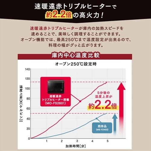 �y�󂠂�z�X�`�[���I�[�u�������W 26L �J�b�v�� MO-FS2601-B �w���V�[���j���[ 26��� ���Z�u�[�X�g �u���b�N_10