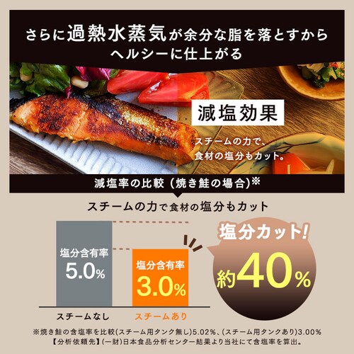 �X�`�[���I�[�u�������W 26L �^���N�� MS-F2601-B �w���V�[���j���[ 26��� ���Z�u�[�X�g �u���b�N_6