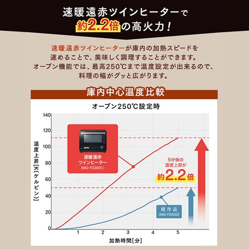 �X�`�[���I�[�u�������W 30L �J�b�v�� MO-FS3001-B �w���V�[���j���[ 26��� ���Z�u�[�X�g �u���b�N_10