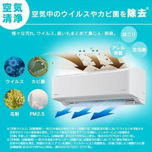 【訳あり】エアコン 6畳 2.2kw airwill 内部清潔・空気清浄 IAF-2205GF_2