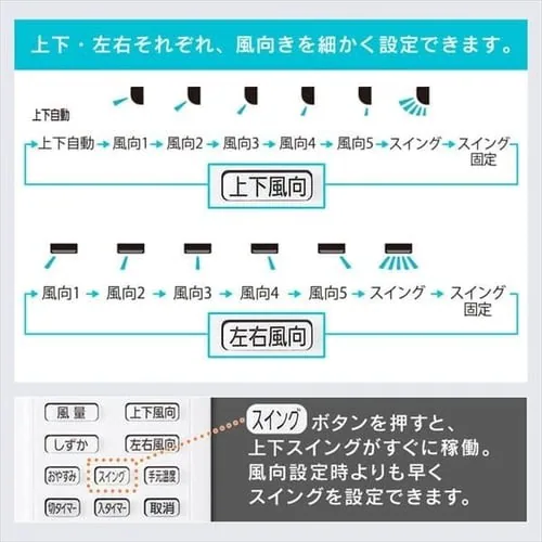 【訳あり】エアコン 6畳 2.2kw airwill 内部清潔・空気清浄 IAF-2205GF_7
