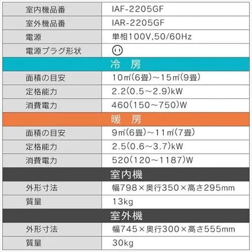 【訳あり】エアコン 6畳 2.2kw airwill 内部清潔・空気清浄 IAF-2205GF_14