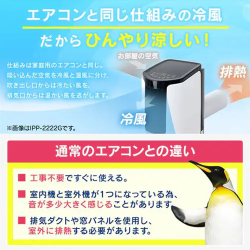 ポータブルクーラー 4.5畳 2.2kW IPP-2221G _2