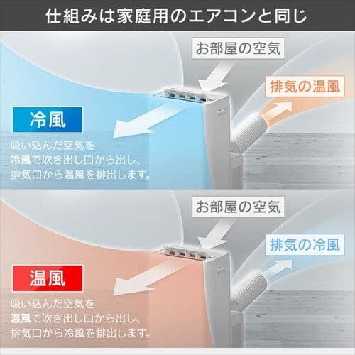 �|�[�^�u���N�[���[��g2.8kW IPA-2821GH-W �z���C�g�@7��_6