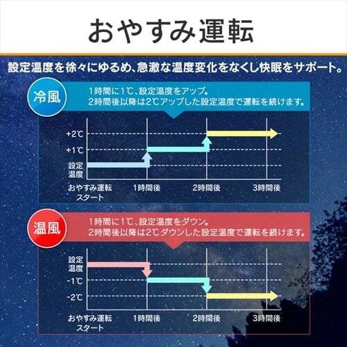 �|�[�^�u���N�[���[��g2.8kW IPA-2821GH-W �z���C�g�@7��_12